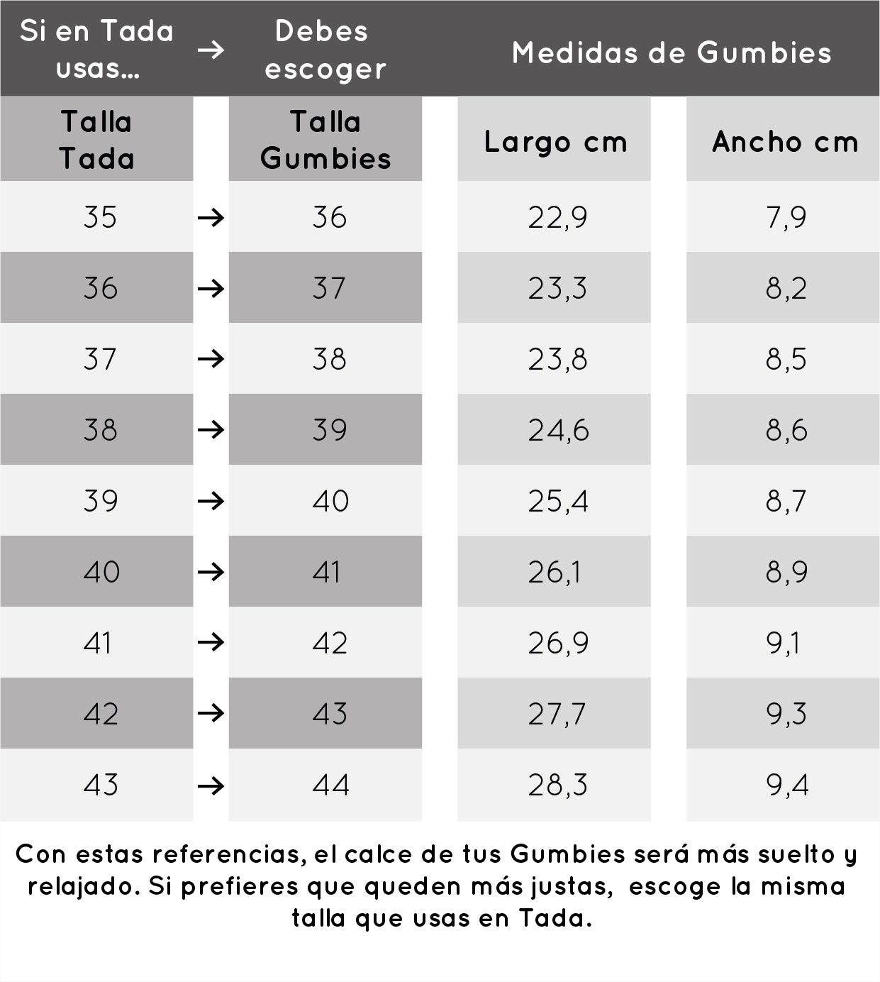 Bota Gumbies Gris y Negro